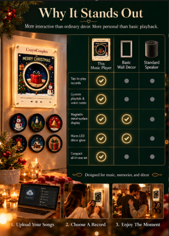 The Christmas Jukebox — Magnetic Music Player 🎄🎶